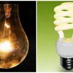 ഉന്നതവിദ്യാഭ്യാസ വകുപ്പിന് 493 കോടിരൂപ, 60 പുതിയ കോഴ്‌സുകള്‍, 1000ത്തോളം അധ്യാപക തസ്തികള്‍