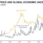 18 വയസ്സുകാരിയുടെ മരണം; അയൽവാസിയുടെ മാനസിക പീഡനം കാരണമായെന്ന് പ്രാഥമിക സൂചന