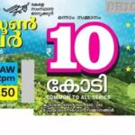 കോടികളുടെ തട്ടിപ്പ്; എസ്.ഐയും വനിതാ പൊലീസും ഒളിച്ചോടി, അന്വേഷണം ഊർജിതം