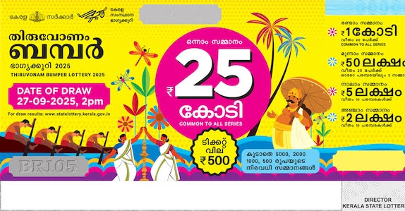 അടിച്ചു മോനേ! 25 കോടിയുടെ തിരുവോണം ബംപർ TH 577825-ന്