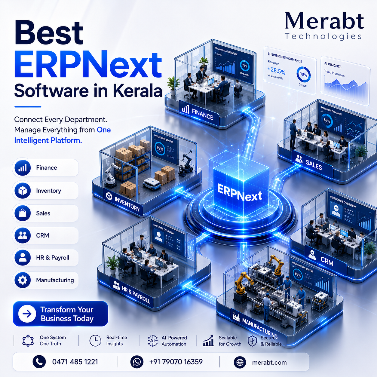 best erp next software kerala