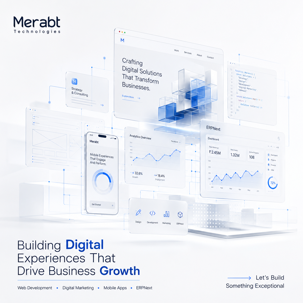 best-digital-marketing-company-in-trivandrum