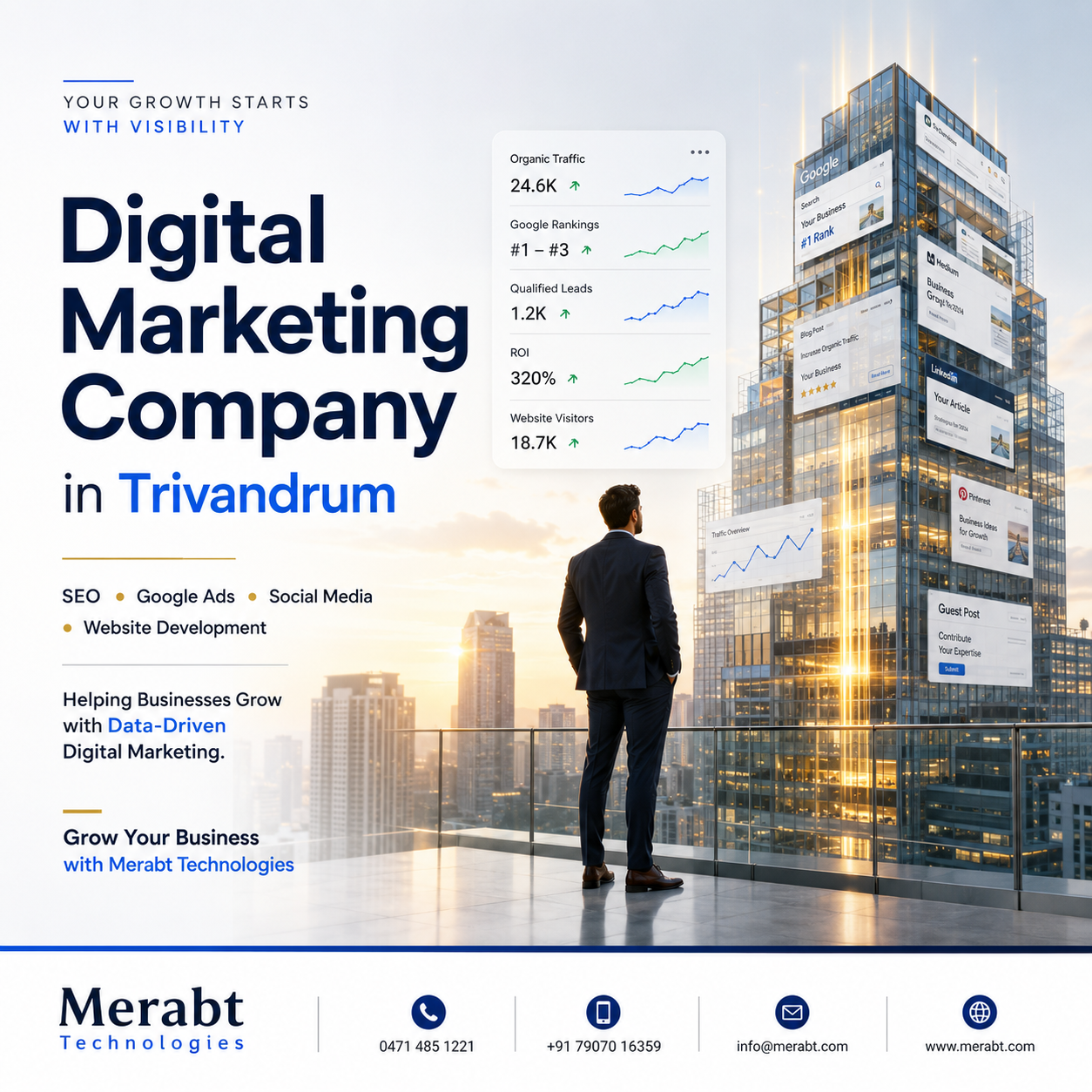 best-digital-marketing-company-in-kerala