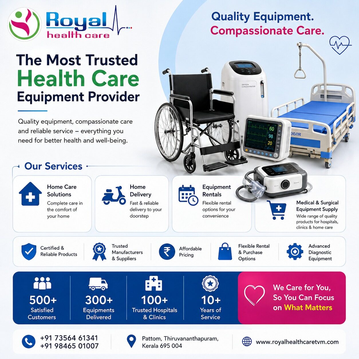 best-medical-supplier-in-trivandrum