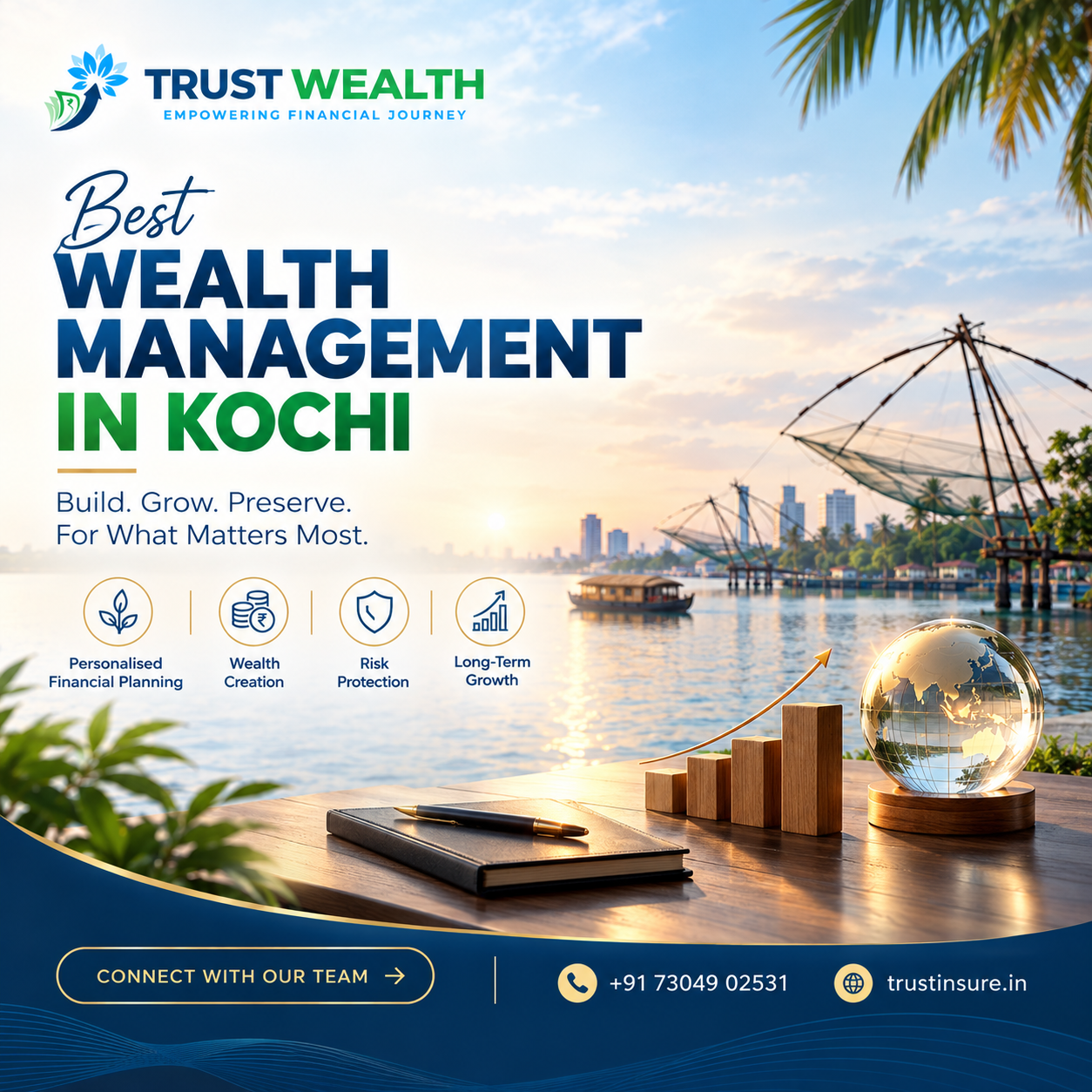 best-wealth-management-in-trivandrum
